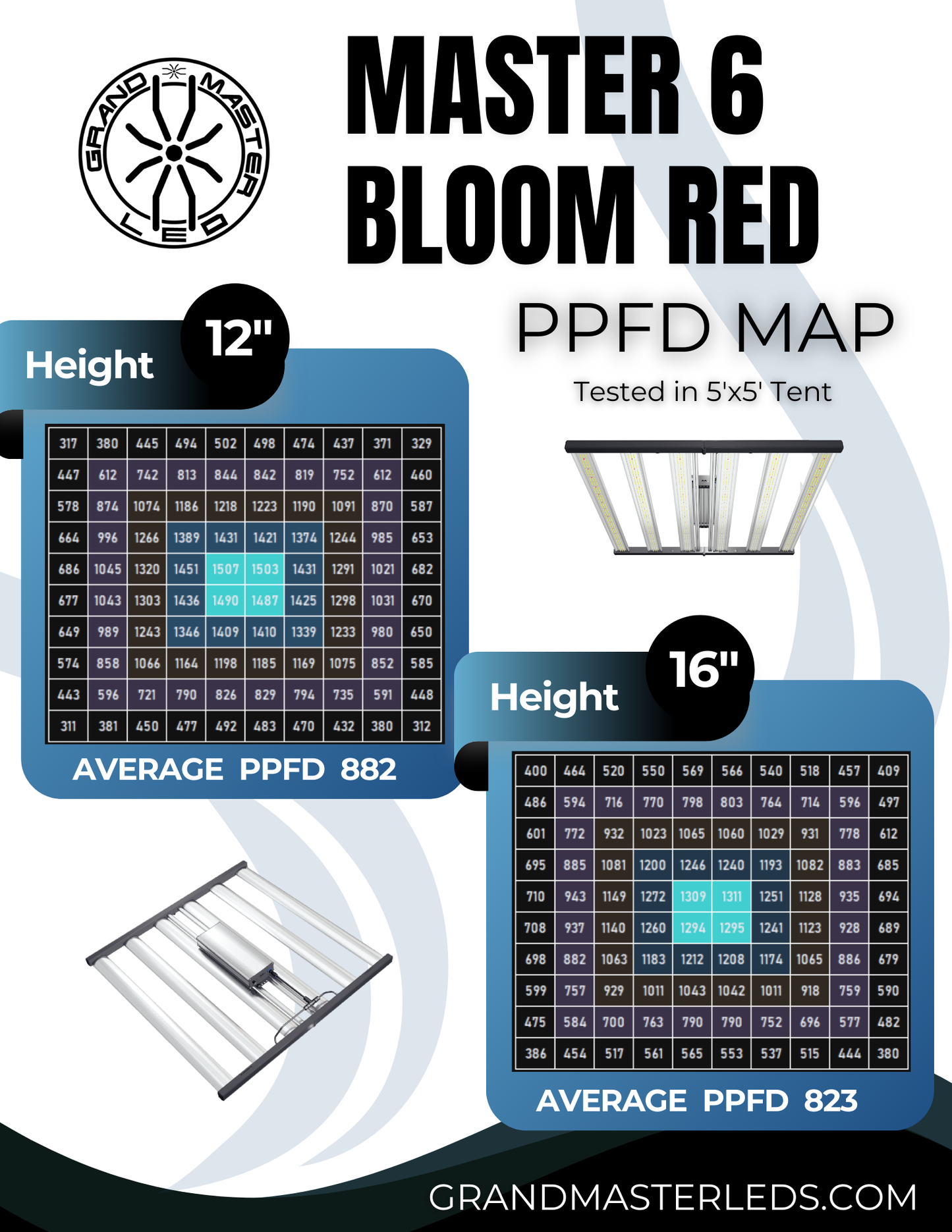 Master 6 Bloom Red
