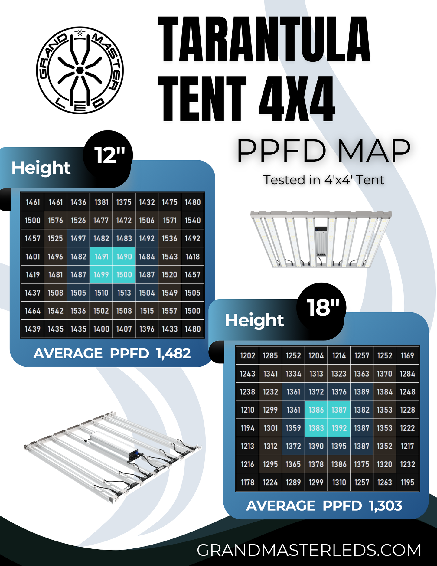 Tarantula Tent Ultimate 4x4 V2