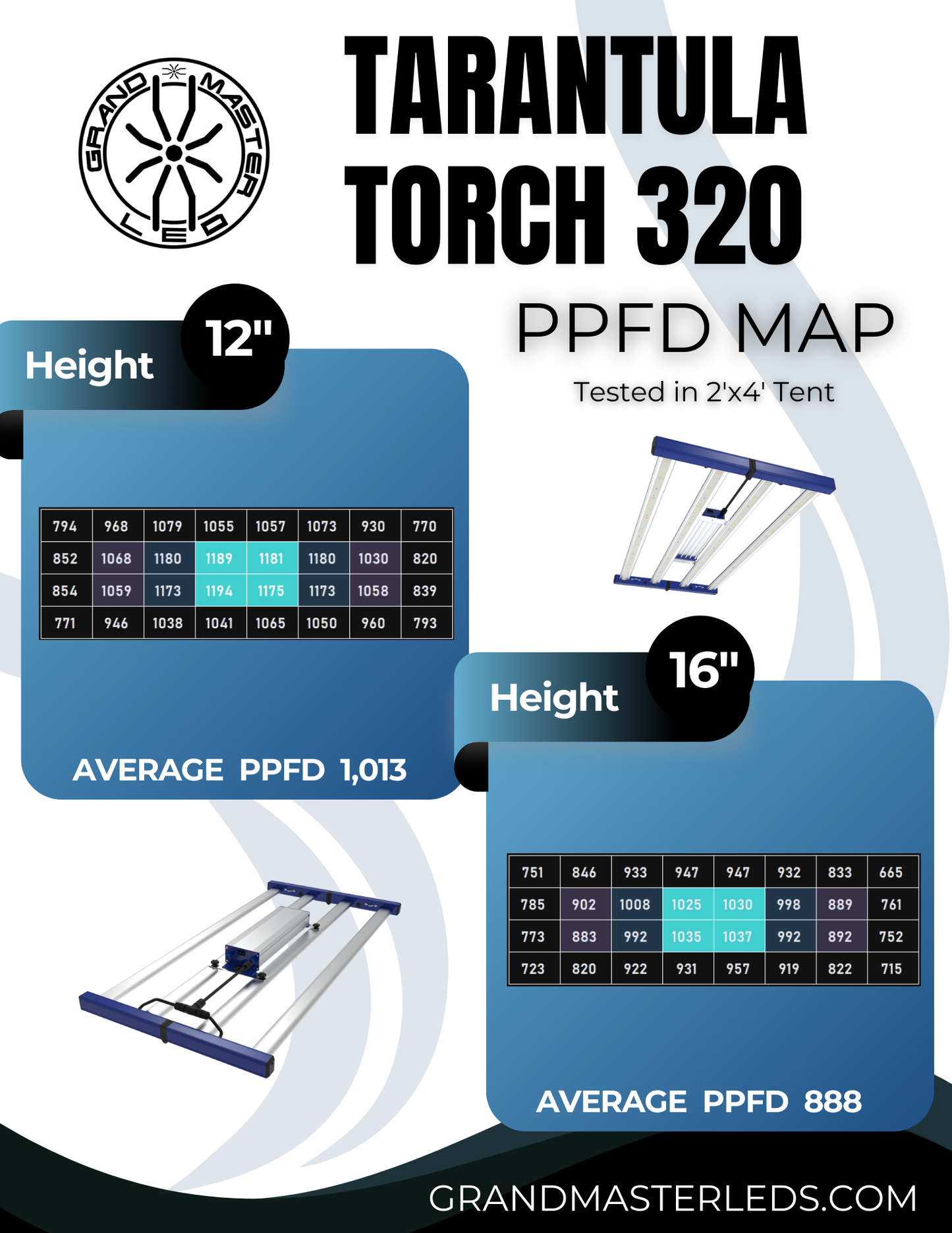 Tarantula Torch 320